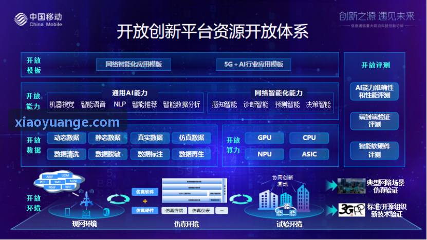 J9云原生底层技术架构体系